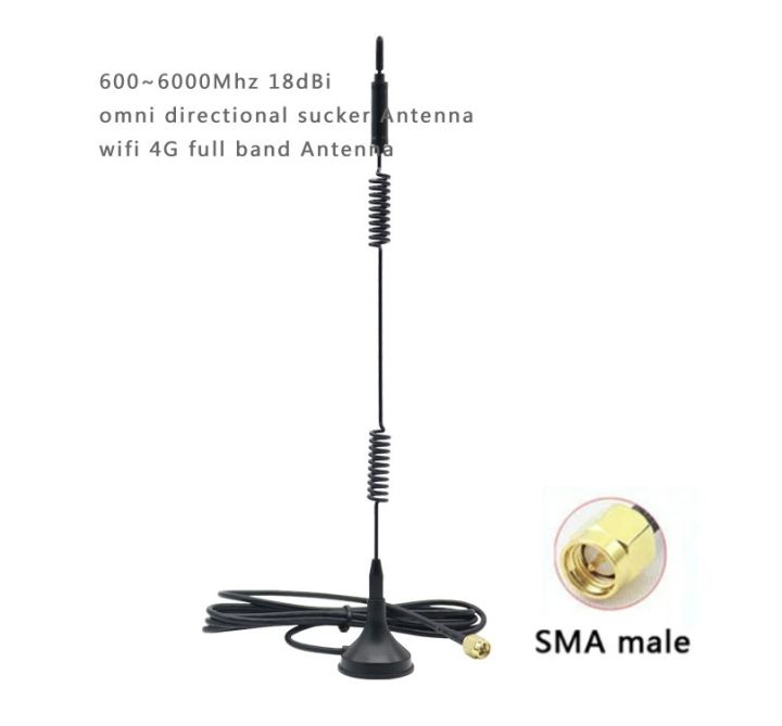 5g-4g-antennas-high-gain-signal-booter-18dbi-เสาขยายสัญญาณ-3g-4g-สำหรับ-4g-router-ใส่ชิม-ช่วยให้-router-รับสัญญาณ-3g-4g-ได้ดี-ช่วยให้สัญญาณแรงขึ้น