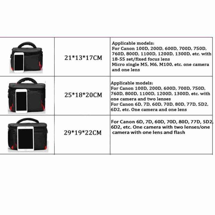 irctbv-อเนกประสงค์สำหรับกระเป๋าเป้สะพายหลัง-nikon-ฝาครอบกล้อง-dslr-ป้องกันสำหรับถ่ายภาพอุปกรณ์เสริมกล้องกระเป๋าวิดีโอเคสกล้อง