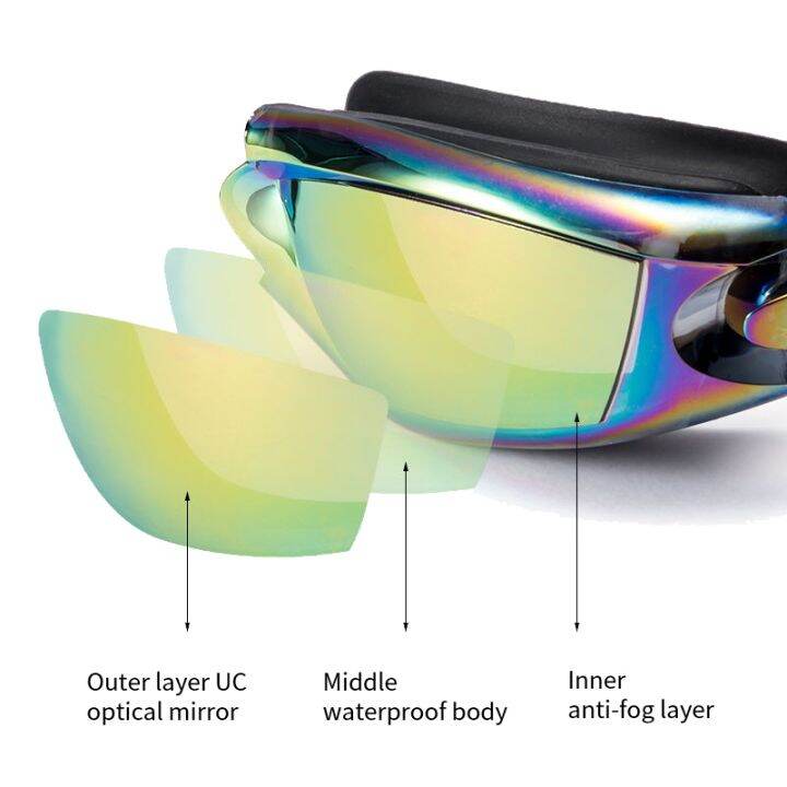 professional-swimming-goggles-swimming-glasses-with-earplugs-nose-clip-electroplate-waterproof-silicone-adluts