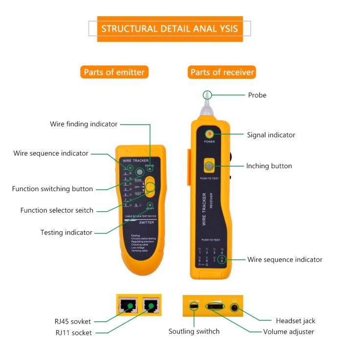 jw-360-เครื่องทดสอบสายเคเบิล-สายโทรศัพท์-สำหรับ-utp-stp-rj45