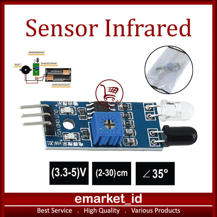 Sensor Inframerah IR Infrared / Pendeteksi Halangan Rintangan Garis ...