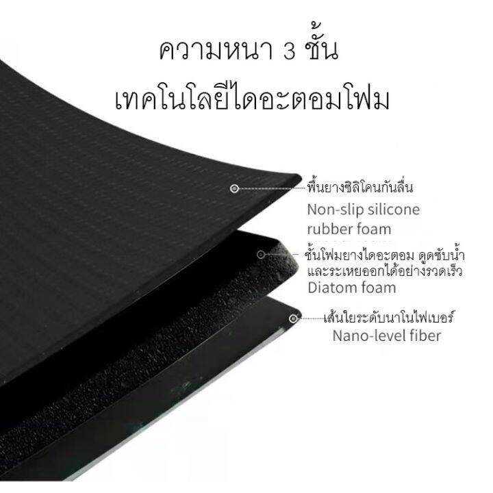 door-mat-พรมเช็ดเท้ากันลื่นอย่างดี-พรมเช็ดเท้า-พรมยาง-พรมไดอะตอม-พรมปูพื้น-พรมกันลื่น-พรมห้องน้ำ-พรมเช็ดเท้ากันลื่นซับน้ำอย่างดี-พรมตกแต่งห้อง-door-mat-with-non-slip-พรมตกแต่งบ้าน-เหมาะกับทุกพื้นที่ใน