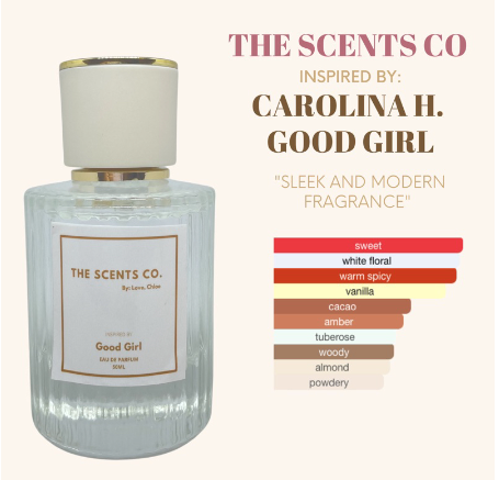 TSC Louis Vuitton Sun Song Inspired Perfume – Shop.LoveChloe
