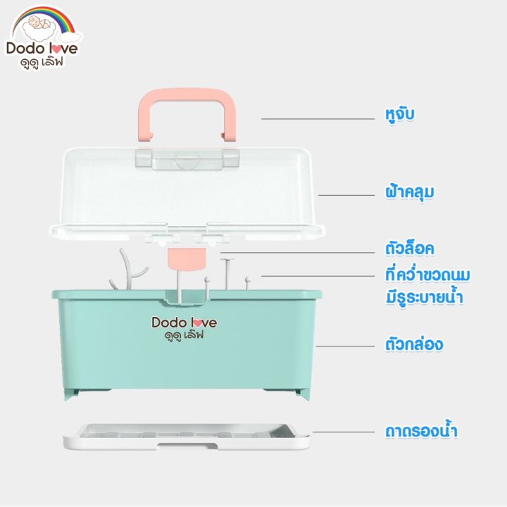 กล่องเก็บขวดนมอเนกประสงค์-dodolove-พกพาสะดวก-ใส่ของได้เยอะ-ป้องกันฝุ่นและเชื้อแบคทีเรีย-กล่องใส่ขวดนมเด็ก-ที่เก็บขวดนม-กล่องอเนกประสงค์