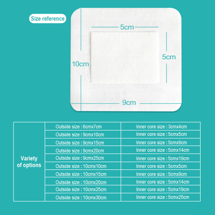 cofoe-10ชิ้นสติกเกอร์ไม่ทอที่ผ่านการฆ่าเชื้อแผ่นปะแบบใช้แล้วทิ้งระบายอากาศได้ผ้าพันแผลผ้าฝ้ายช่วยพลาสเตอร์ปิดแผลรูปการ์ตูน10ชิ้น