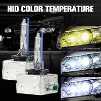 D3S LED 35วัตต์7000LM รถไฟ D1S D4S D2S LED C An BUS หลอดไฟหน้าชุดเพื่อแทนที่ HID แปลงโคมไฟไฟหน้า12โวลต์กันน้ำ