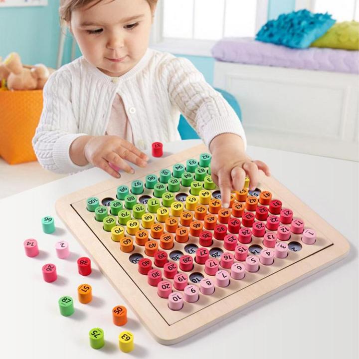 number-counting-board-1-100-digital-board-montessori-math-toy-number-board-for-3-12-year-old-toddlers-counting-to-100-for-kindergarten-math-greater