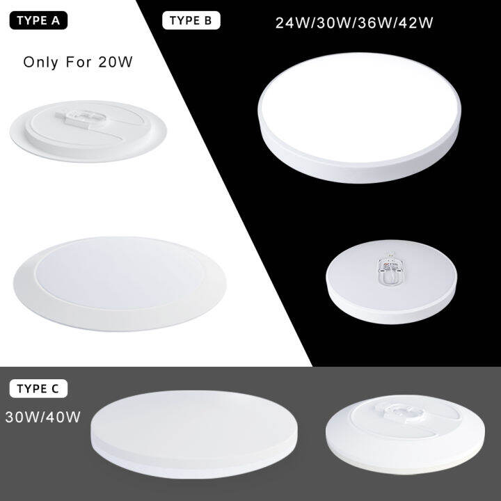 led-ceiling-lights-modern-lighting-110v-220v-waterproof-ip65-panel-lamp-living-room-bedroom-kitchen-moistureproof-mustproof