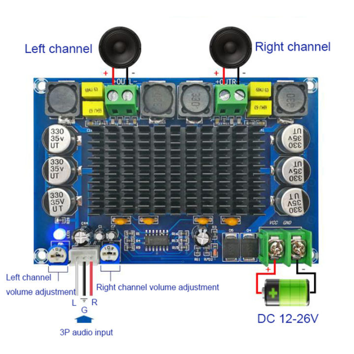 modul-amplifier-audio-คู่150w-150w-พร้อมแอมพลิฟายเออร์บอร์ดขยายกำลังเสียงระบบดิจิตอล-xh-m569-tpa3116d2กำลังสูง