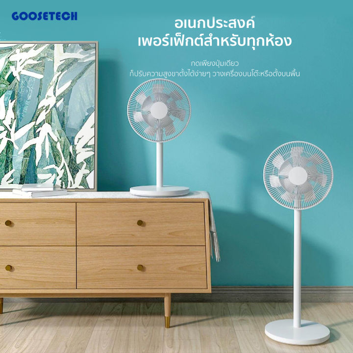 mi-smart-standing-fan-2-พัดลม-พัดลมตั้งพื้น-พัดลมตั้งโต๊ะ-พัดลมอัจฉริยะ-รับประกันศูนย์ไทย-1-ปี