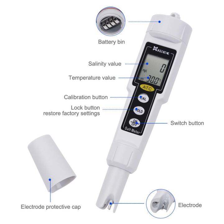 rcyago-ct-3081ปากกาเกลือหน้าจอมิเตอร์ดิจิทัลsalinometerกันน้ำทดสอบ0-9999-mg-lเครื่องทดสอบน้ำเครื่องทดสอบความเค็ม