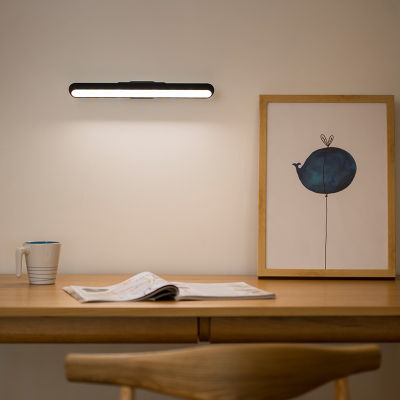 Logon-โคมไฟตั้งโต๊ะ led Reading Lamps โคมไฟ LED ป้องกันตา Bedside lamp โคมไฟหัวเตียง อัจฉริยะ SSD01