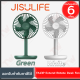 Jisulife FA13P Extend Rotate Desk Fan พัดลมตั้งโต๊ะ มีให้เลือก 2 สี ของแท้ ประกันศูนย์ 6 เดือน