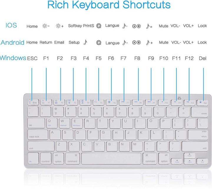 แป้นพิมพ์บลูทูธไร้สายแบบบางเฉียบสำหรับที่ชาร์จยูเอสบีipad-iphone-samsung-android-พอร์ตคอมพิวเตอร์แบบมินิแท็บเล็ตโทรศัพท์คีย์บอร์ดคีย์บอร์ดพื้นฐาน-ljp396