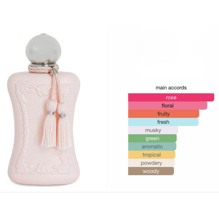 Marly Delina Cassili Layton Oriana Parfums La Rosee Valaya Kalan