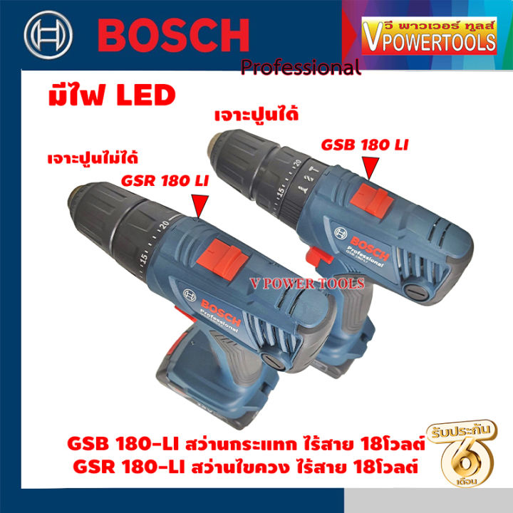 bosch-gsb180-li-สว่านกระแทก-ไร้สาย-18โวลต์-เจาะปูนได้-มีชุดแบต1ก้อน-และ-แบต2ก้อน-คลิ๊กเลือกด้านใน