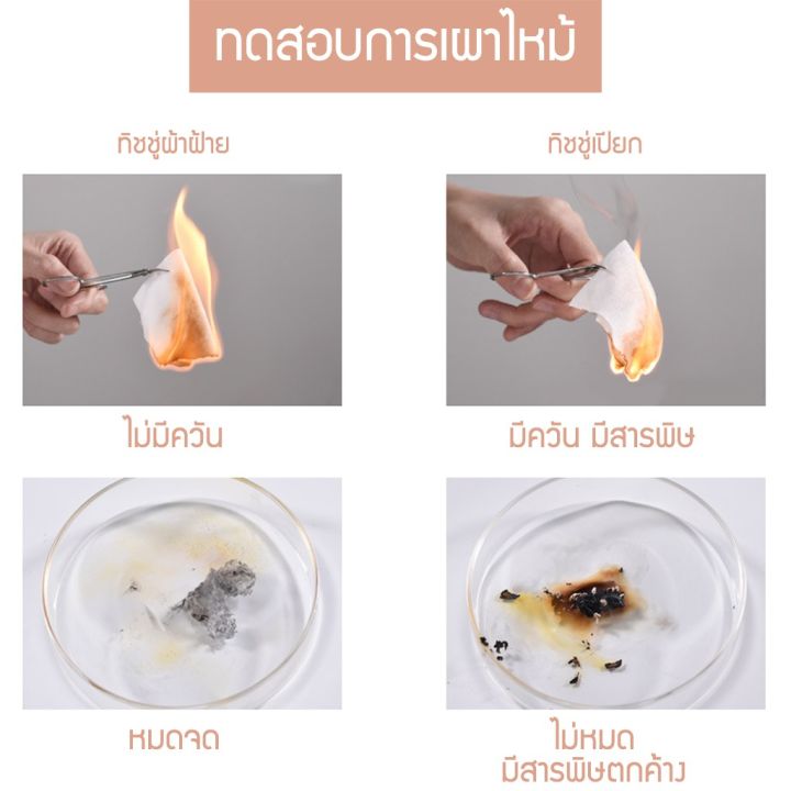 ทิชชู่ผ้าฝ้าย-สะอาด-ผลิตจากวัสดุธรรมชาติ-100