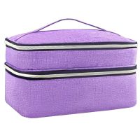 Sewing Supplies Organizer Bag, Double-Layer Sewing Box Organizer Accessories Storage Bag