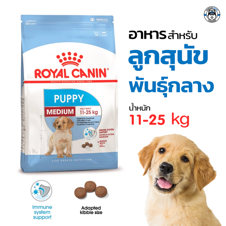 royal-canin-medium-puppy-อาหารลูกสุนัข-ขนาดกลาง-อายุ-2-12-เดือน-1kg