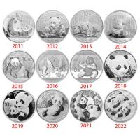 2011 - 2023 China 30G 1Oz Ag.999 Silver Panda Silver Coin