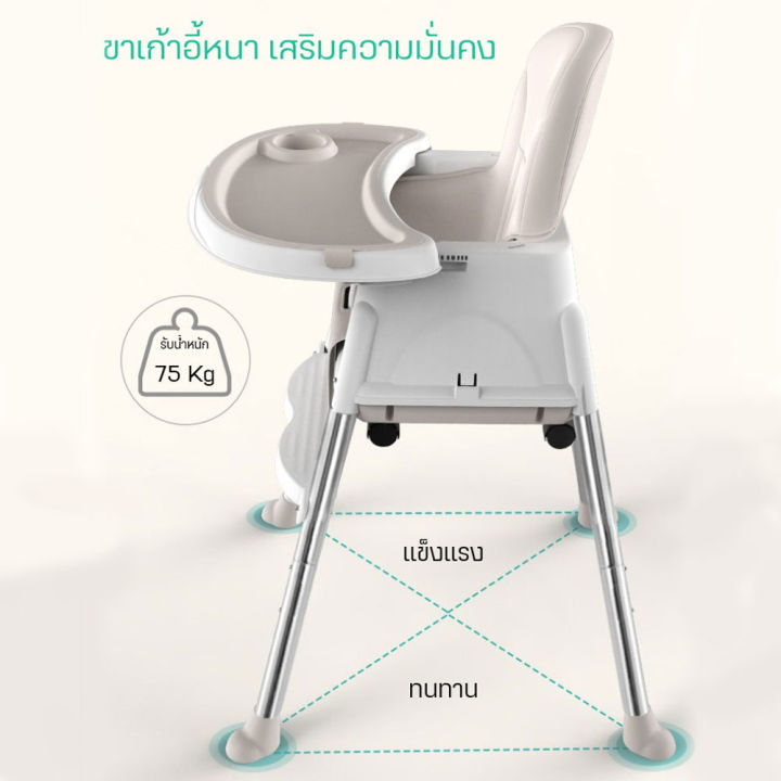 boutique-เก้าอี้กินข้าวเด็ก-เก้าอี้เด็ก-3in1-โต๊ะกินข้าวเด็ก-โต๊ะเก้าอี้กินข้าวเด็ก-เก้าอี้ทานข้าวเด็ก-ปรับได้-3ระดับ-พับได้-เเข็งเเรง-ล้อเลื่อน