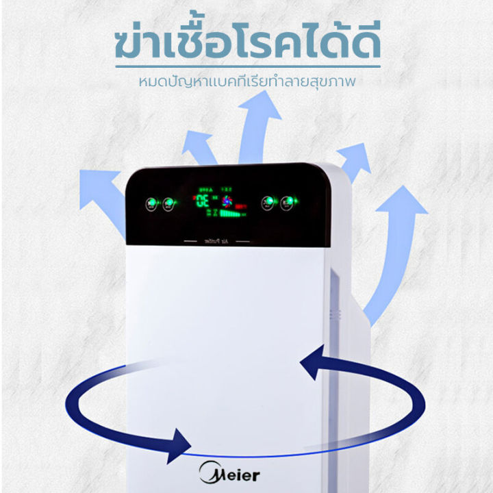 เครื่องฟอกอากาศ-เครื่องกรองอากาศ-meier-ช่วยป้องกันภูมิแพ้-แบคทีเรีย-พัดลมไอเย็นไร้ใบพัด-air-purifier-เย็นสดชื่น-ประหยัดพื้นที่-มีรับประกัน