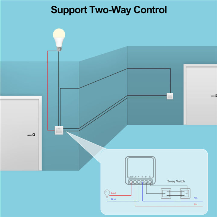 16a-tuya-สวิตช์ไฟอัจฉริยะ-smart-home-automation-diy-module-breaker-รองรับการควบคุม2ทางทำงานร่วมกับ-alexa-home