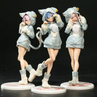 Re: ชีวิตในโลกที่แตกต่างจาก Zero Emilia Rem Ram Great Spirit Pack Ver. ฟิกเกอร์ PVC Collection Model Toys Brinquedos