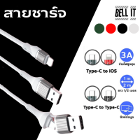 สายชาร์จแบตมือถือ ไนลอนถัก  ชาร์จเร็ว Micro-USB ,Type-C to Type-C , Lightning ยาว 1 m. ส่งจากไทย