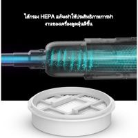 (Sale+) [พร้อมส่ง] HEPA filter สำหรับ เครื่องดูดฝุ่น Deerma VC20S VC20 VC2 สินค้าดี เครื่องดูดฝุ่น เครื่องดูดฝุ่นไร้สาย เครื่องดูดฝุ่นในรถ อะไหล่เครื่องดูดฝุ่น