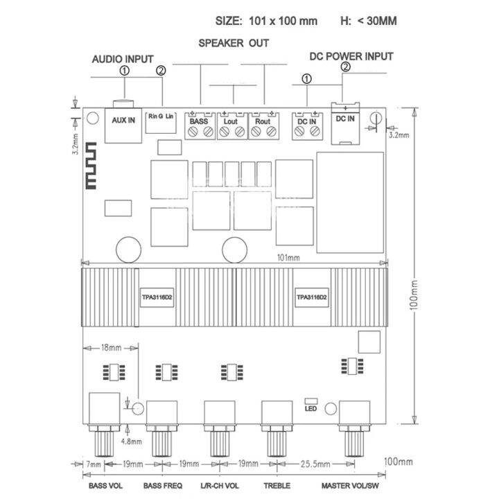 ของแท้-100-50w-2-100w-แอมป์จิ๋ว-tpa3116-ระบบ-2-1มีบลูทูธ-5-0-dc-12v-24v-ระดับเสียงไฮเอนด์-ไม่มีเสียงตุ๊บ-100