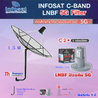 Thaisat C-Band 1.5M (ขางอยึดผนัง 100 cm.) + infosat LNB C-Band 5G 2จุดอิสระ รุ่น C2+ (ป้องกันสัญญาณ 5G รบกวน)