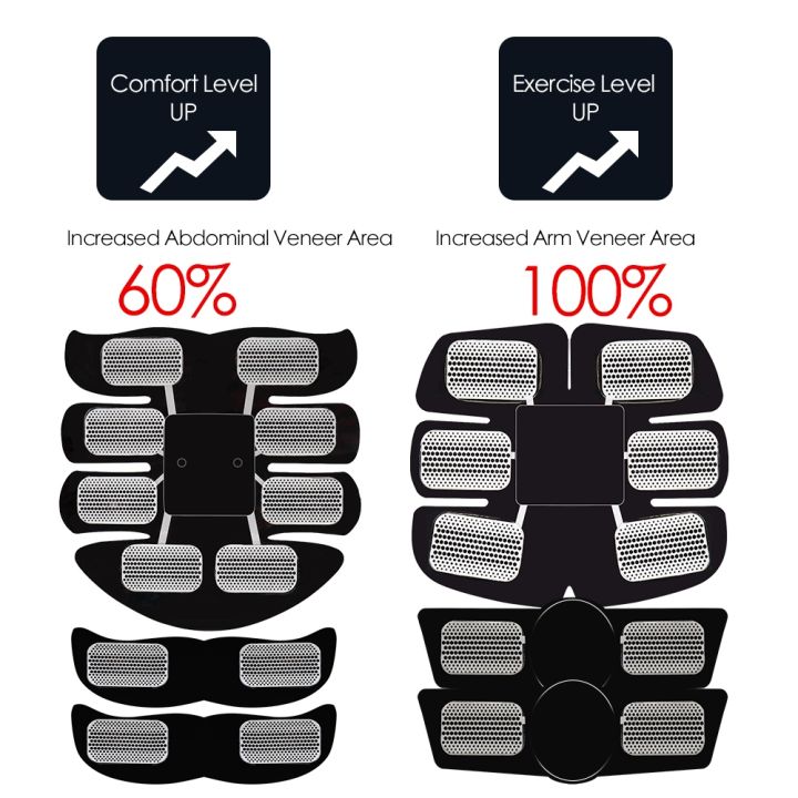 jie-yuan-เครื่องกระตุ้นกล้ามเนื้อไฟฟ้า-ems-เครื่องนวดหน้าท้องเครื่องนวดไฟฟ้าอุปกรณ์นวดต้านเซลลูไลท์ไร้สายใช้ในฟิตเนส-เครื่องนวดหน้าท้อง-aliexpress