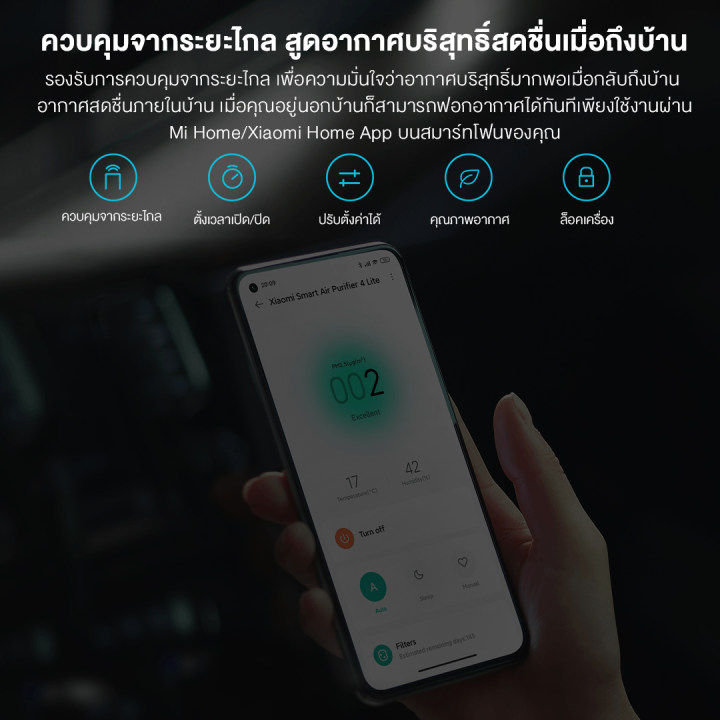 xiaomi-mi-air-purifier-4-lite-cn-เครื่องฟอกอากาศ-กรองอากาศ-เสียวหมี่-กรองฝุ่น-pm2-5-เครื่องฟอกอาศ-จอสัมผัส-เครื่องฟอก