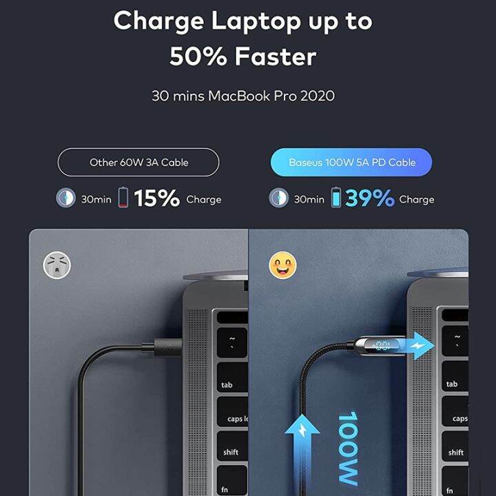 baseus-สายชาร์จเร็วสายชาร์จ-usb-c-100w-baseus-usb-type-c-สายชาร์จเร็ว-สายโทรศัพท์มือถือ-aliexpress