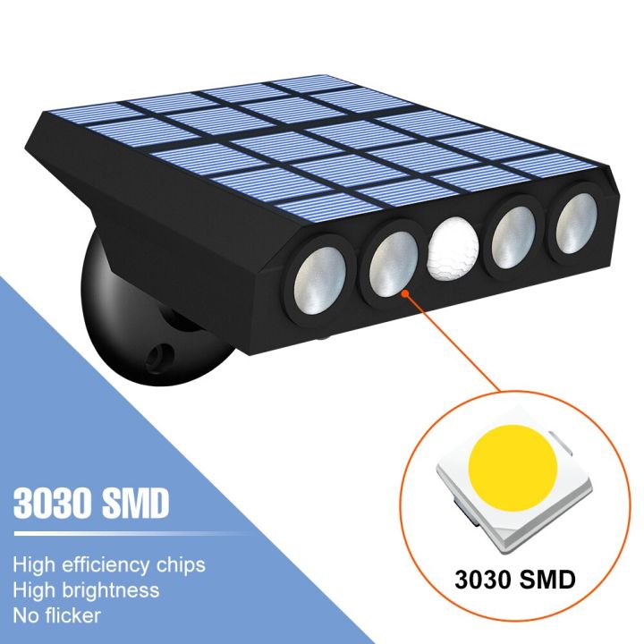 lampu-tenaga-surya-ไฟสปอตไลท์หลอดไฟใช้สำหรับในสวนไฟถนนโคมไฟผนังกันน้ำกลางแจ้งพร้อมไฟ-led-เซ็นเซอร์ตรวจจับการเคลื่อนไหว