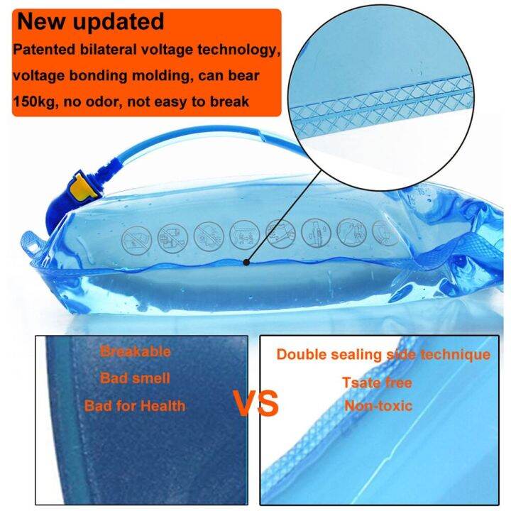 ถุงเก็บน้ำถุงเก็บน้ำถุงใส่น้ำ1l-2l-1-5l-ขนาด3ลิตรกระเป๋าเก็บของ-bpa-ใช้กระเป๋าเป้สะพายหลังแบบเสื้อกล้ามน้ำในการวิ่ง