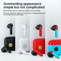 The New Noise Reduction Wireless Bluetooth Headset Tws Earbud Stereo Gaming Headset