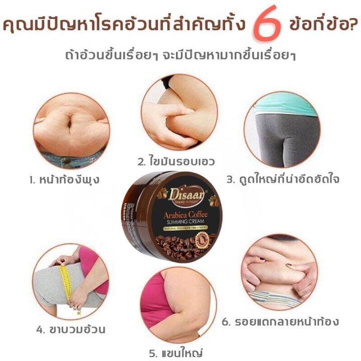 ครีมละลายไขมัน-120ml-ใช้สำหรับร่างกาย-เผาผลาญไขมันโดยไม่ต้องออกกำลังกาย-เจลลดไขมัน-เจลสลายไขมัน