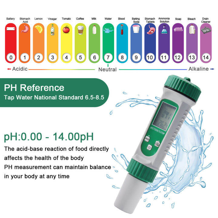 rcyago-เครื่องวัดความเป็นกรด-ด่างของน้ำ-พีเอชมิเตอร์วัดความเค็ม-hima-มิเตอร์วัดความเค็มสำหรับน้ำดื่มตู้ปลาบ่อน้ำ6อิน1