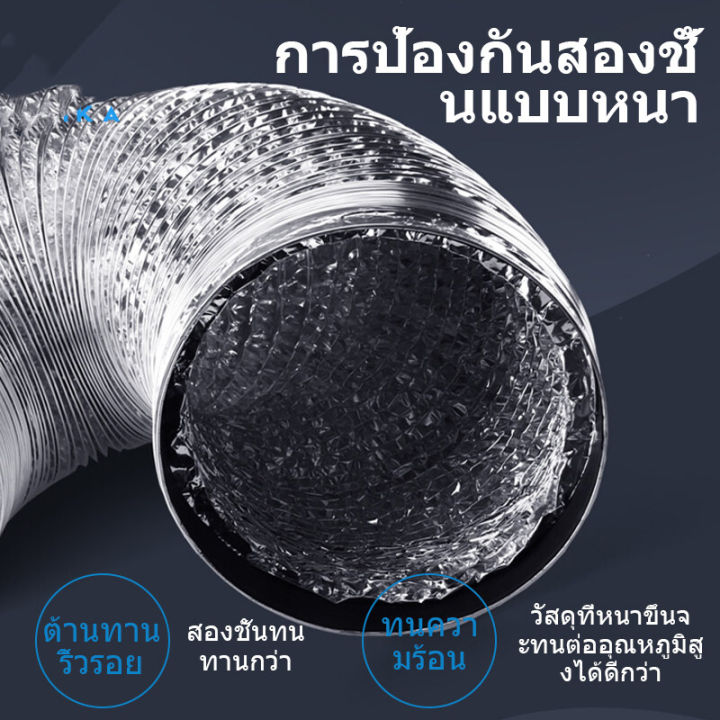 พัดลมดูดอากาศ-พัดลมระบายอากาศ-6-นิ้ว-พัดลมดูดควันไฟ-220v-พัดลมดูดควัน-2600-r-min-พัดลมห้องครัว-พัดลมดูดควันน้ำมัน-เสียงเงียบ-พัดล