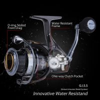 ZZOOI Goture 7.1:1 Gear Ratio High Speed Spinning Reel 2000 3000 5000 8KG Max Drag Fishing Reel Spinning Wheel Coil for Carp Bass Fish