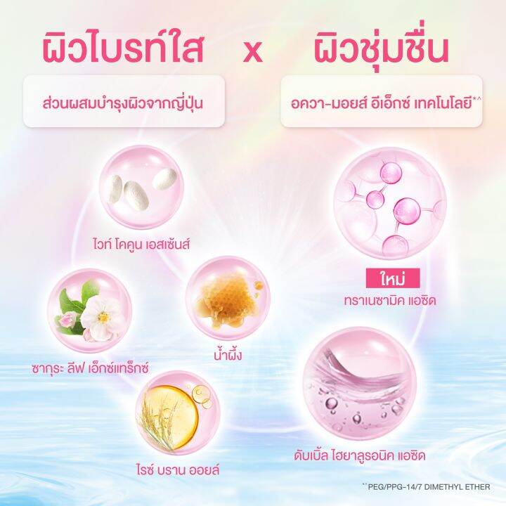 senka-white-beauty-grow-gel-cream-เซนกะ-ไวท์-บิวตี้-โกลว-เจล-ครีม-บำรุงผิวหน้า-ครีมหน้าเด้ง-ครีมหน้าใส