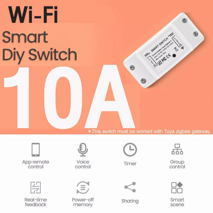 สวิตช์เบรกเกอร์-เปิดปิดผ่านแอพและสั่งงานด้วยเสียง-tuya-smart-wi-fi-and-zigbee-breaker