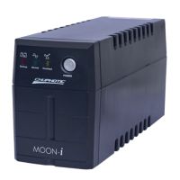 เครื่องสำรองไฟ Chuphotic MO1000I 1000VA/480W สีดำ