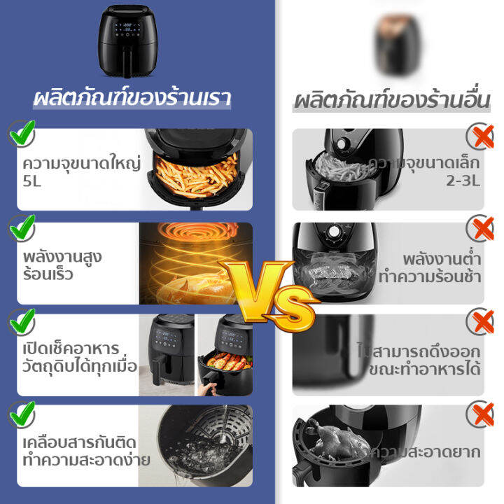 ไบร์ทแนะนำ-simplus-air-fryer-รุ่นใหม่-หม้อทอดไร้น้ำมัน-ความจุขนาดใหญ่-5l-ตะแกรงที่ถอดออกได้-มัลติฟังก์ชั่นใช้ได้หลากหลาย-kqzg009