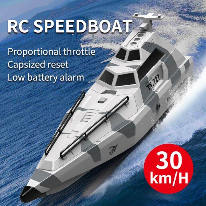 TY727 High Speed RC Speedboat 30km/h 2.4GHz TURBOJET PUMP Remote