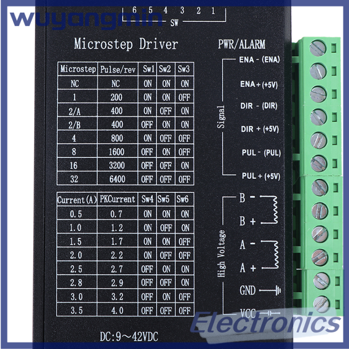 Wuyangmin TB6600 Stepper Motor Driver 4A 9 42V TTL 32 Micro-Step CNC 1 ...