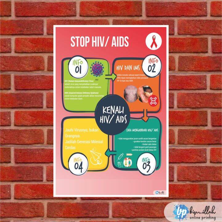 Poster Kesehatan stop hiv aids | Lazada Indonesia