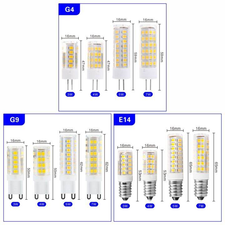 10pcslot-g4-g9-e14-led-bulb-3w-4w-5w-7w-mini-led-lamp-220v-led-corn-bulb-smd2835-replace-30w-40w-60w-halogen-chandelier-lights